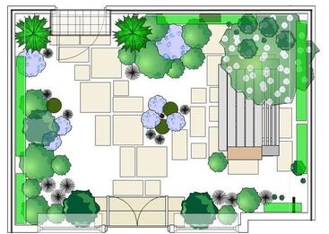garden desig, courtyard, city garden
